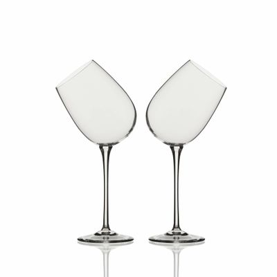 Characteristic goblets