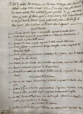 List of paintings from Palazzo Corsini to Luigi Mirri